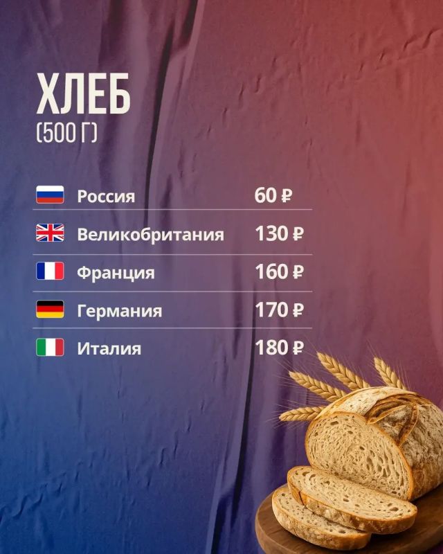 Михаил Онуфриенко: Всепропальщикам, баксолюбам и какунихачухам, считающим, что на Западе мёдом намазано, не смотреть во избежание когнитивного диссонанса с собственными убеждениями Михаил Онуфриенко: Всепропальщикам, баксолюбам и какунихачухам, считающим, что на Западе мёдом намазано, не смотреть во избежание когнитивного диссонанса с собственными убеждениями