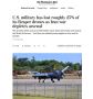 ‘Американские военные потеряли 45 своих беспилотников Reaper в войне с Ираном’ – каждый БПЛА стоит до 50 млн долларов – The Washington Post подсчитывает убытки Пентагона