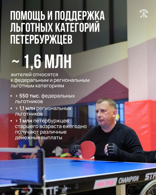 Город развивает комплексную систему социальной поддержки: помощь получают семьи с детьми, многодетные родители, люди старшего возраста, жители с ограничениями по здоровью и другие льготные категории