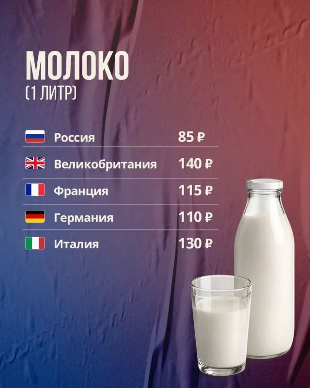 Михаил Онуфриенко: Всепропальщикам, баксолюбам и какунихачухам, считающим, что на Западе мёдом намазано, не смотреть во избежание когнитивного диссонанса с собственными убеждениями Михаил Онуфриенко: Всепропальщикам, баксолюбам и какунихачухам, считающим, что на Западе мёдом намазано, не смотреть во избежание когнитивного диссонанса с собственными убеждениями