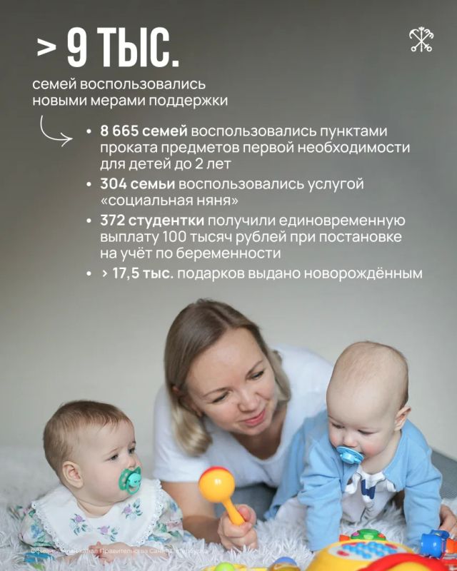 Город развивает комплексную систему социальной поддержки: помощь получают семьи с детьми, многодетные родители, люди старшего возраста, жители с ограничениями по здоровью и другие льготные категории Город развивает комплексную систему социальной поддержки: помощь получают семьи с детьми, многодетные родители, люди старшего возраста, жители с ограничениями по здоровью и другие льготные категории