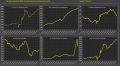 Дефицит бюджета США достигает аномально высоких показателей