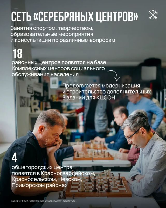 В культурной столице для старшего поколения доступно множество возможностей для досуга и саморазвития В культурной столице для старшего поколения доступно множество возможностей для досуга и саморазвития