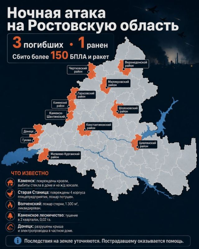 Два майора: В ходе воздушной атаки на Ростовскую область три человека погибли, еще один получил ранения и доставлен в больницу, сообщил губернатор