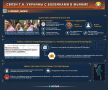 Инструкторов заказывали?. О связах украинцев с оппозицией в Мьянме