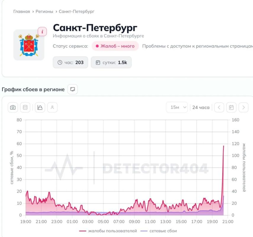 У Рунета масштабный сбой — пользователи жалуются на проблемы с доступом к сервисам У Рунета масштабный сбой — пользователи жалуются на проблемы с доступом к сервисам