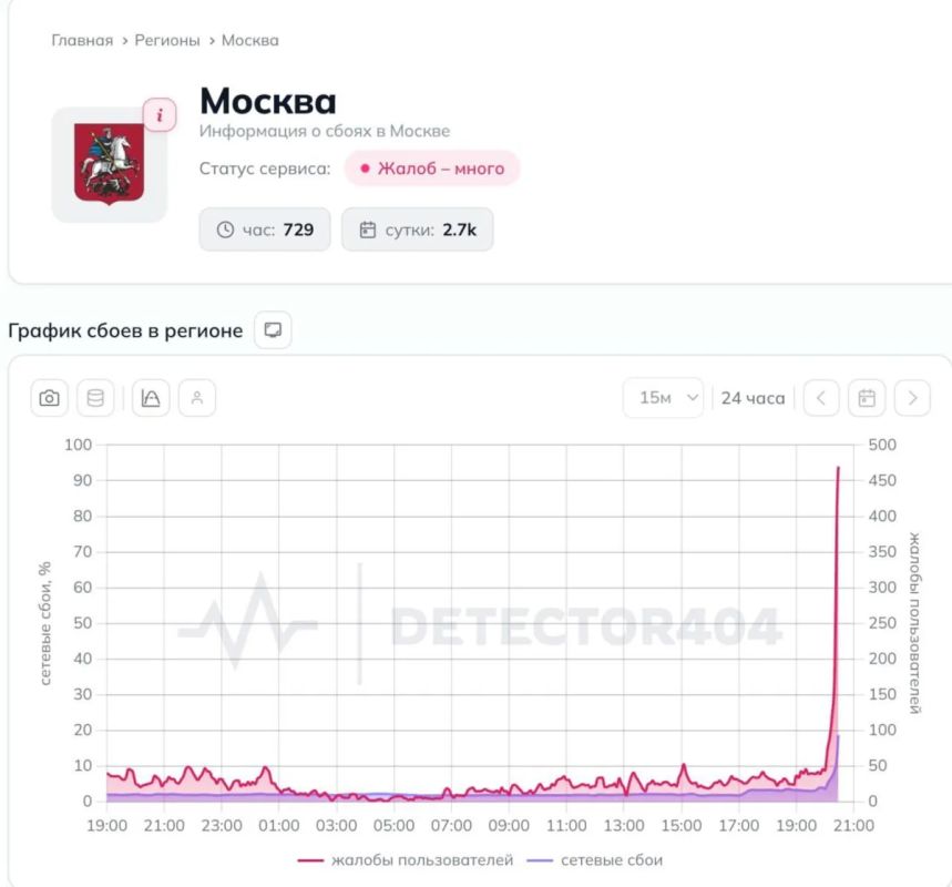 У Рунета масштабный сбой — пользователи жалуются на проблемы с доступом к сервисам У Рунета масштабный сбой — пользователи жалуются на проблемы с доступом к сервисам