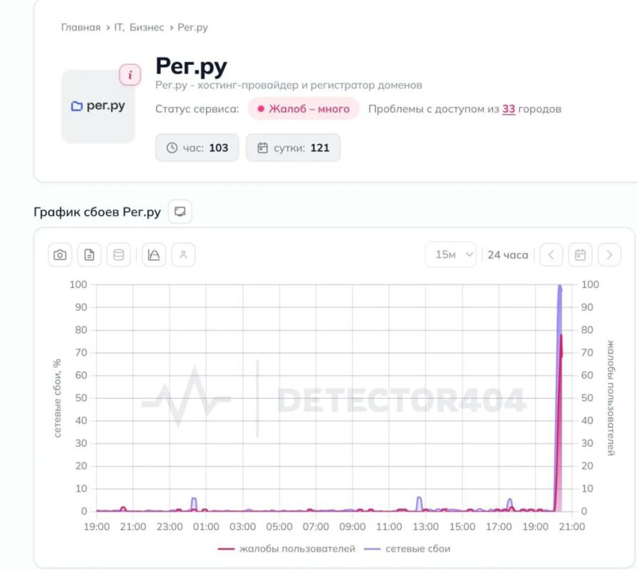 У Рунета масштабный сбой — пользователи жалуются на проблемы с доступом к сервисам У Рунета масштабный сбой — пользователи жалуются на проблемы с доступом к сервисам