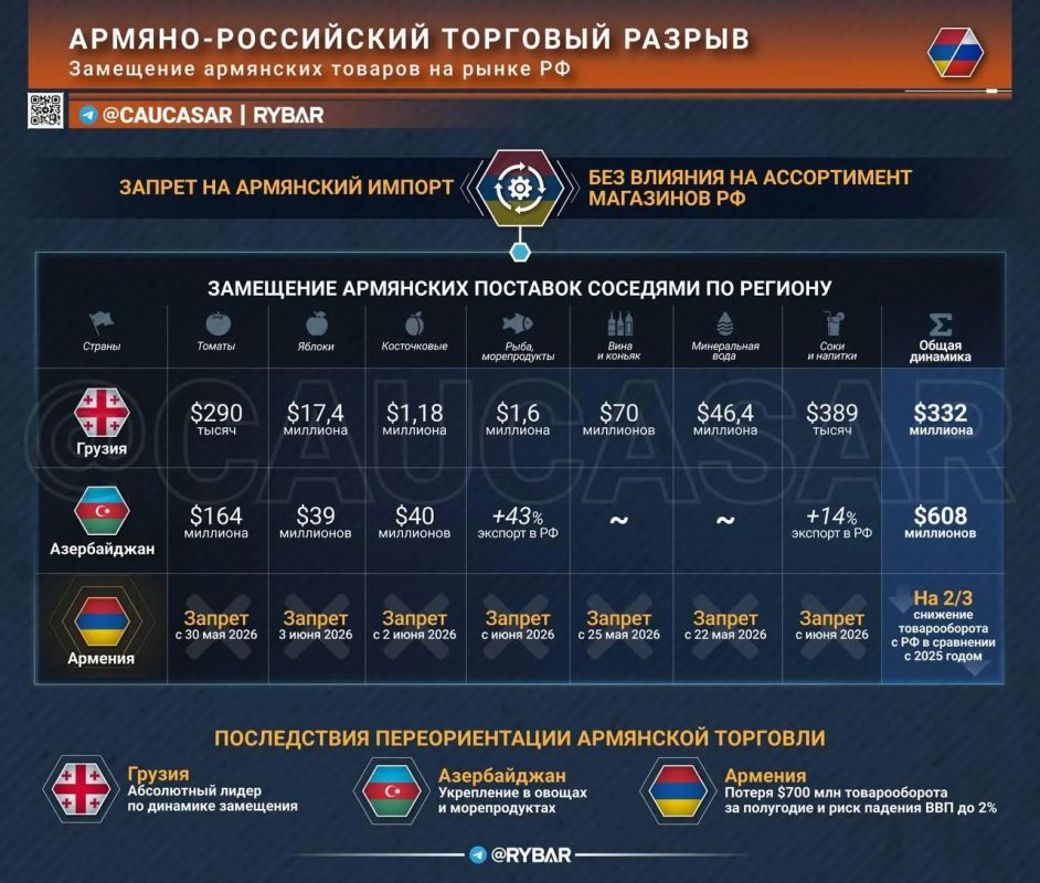 Свято место пусто не бывает