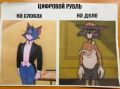 Банки России готовы к запуску цифрового рубля