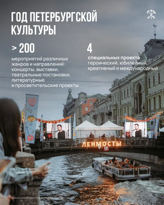 Петербург — город, где появились первые в стране музей, постоянный театр и университет Петербург — город, где появились первые в стране музей, постоянный театр и университет