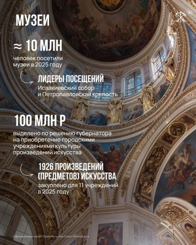 Петербург — город, где появились первые в стране музей, постоянный театр и университет Петербург — город, где появились первые в стране музей, постоянный театр и университет