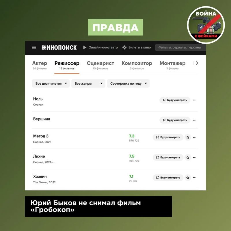 Фейк: В Екатеринбурге 21 августа в 18:00 состоится премьера фильма «Гробокоп» режиссера Юрия Быкова Фейк: В Екатеринбурге 21 августа в 18:00 состоится премьера фильма «Гробокоп» режиссера Юрия Быкова