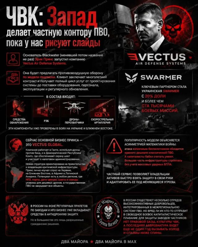 Два майора: Эти страшные буквы ЧВК: Запад делает частную контору ПВО, пока у нас рисуют слайды