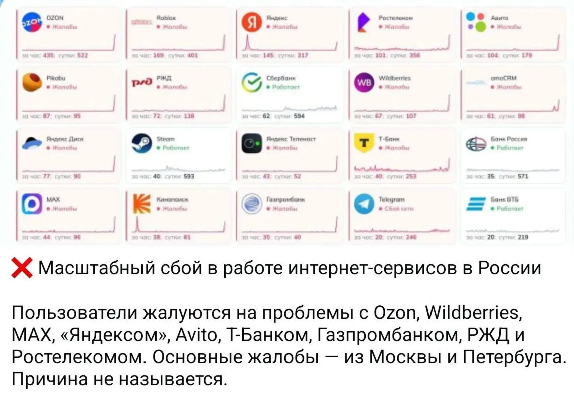 Михаил Онуфриенко: Её и не назовут. Как много раз объясняла лучший спец по безопасности в интернете Наталья Касперская, ограничения ВПН ведут к непредсказуемым сбоям в самых неожиданных местах