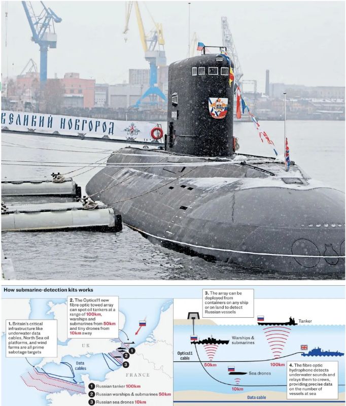 Владимир Корнилов: The Daily Telegraph сегодня прямо пищит от восторга в связи с тем, что голландская фирма Optics11 предлагает оснастить каждое торговое судно Британии портативной системой обнаружения российских подлодок и...