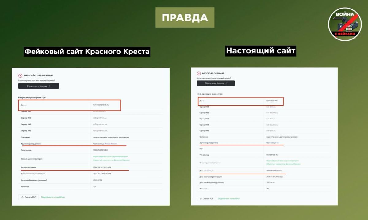 В интернете появился фейковый аккаунт медика 810 бригады ВС РФ, который под видом "заявок на эвакуацию" собирает данные военнослужащих В интернете появился фейковый аккаунт медика 810 бригады ВС РФ, который под видом "заявок на эвакуацию" собирает данные военнослужащих