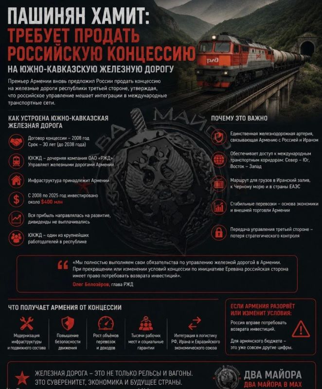 Два майора: Пашинян продолжает откровенно хамить