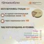 В Информационный центр СК России за прошедшие сутки всего обратилось граждан: 627