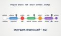Календарь индексаций для пенсионеров-льготников в 2027 году