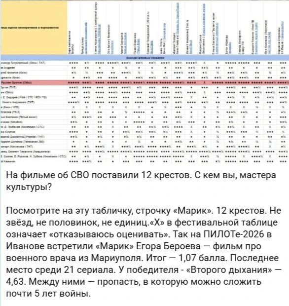 Маргарита Симоньян: В литературе то же самое, Сань