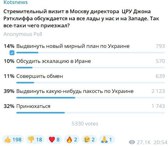 Александр Коц: ОПРОС 39 процентов подписчиков считают, что Рэтклифф прилетал, чтобы выдвинуть какую-нибудь пакость по Украине