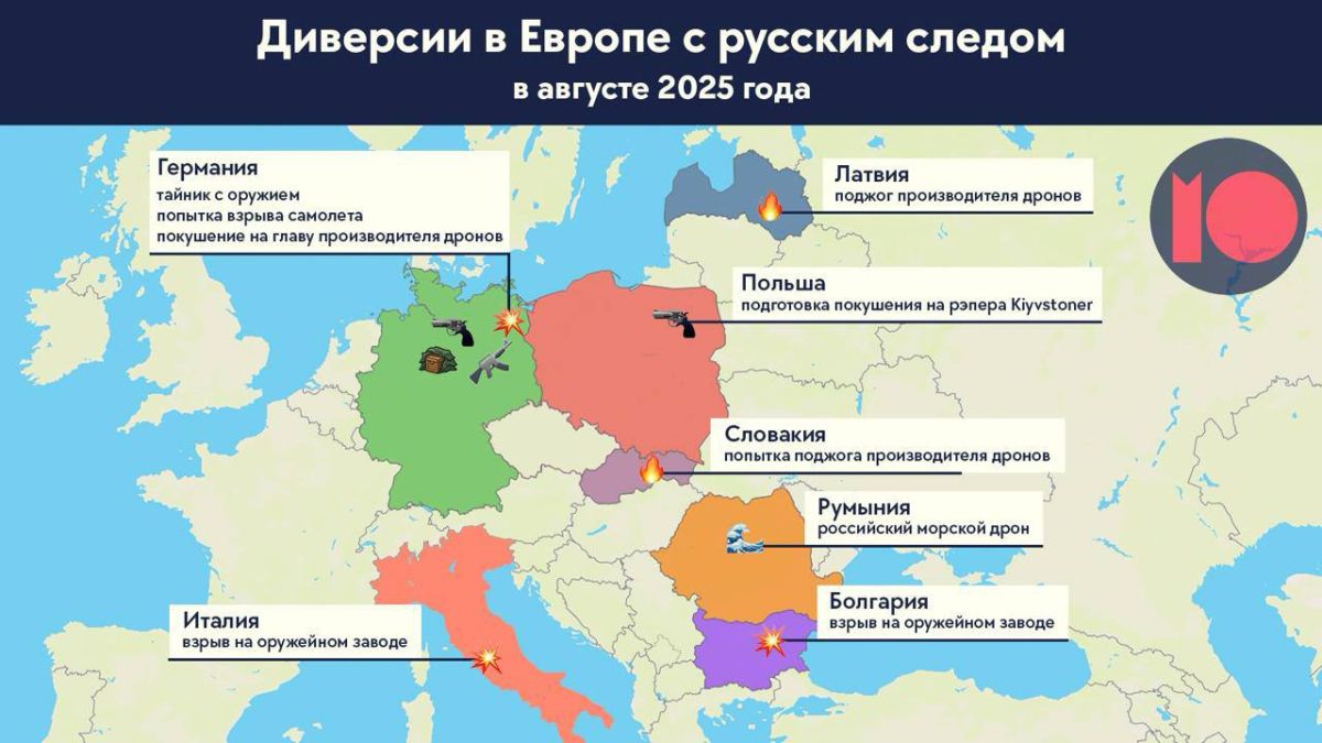Юлия Витязева: За август в семи странах Европы произошло не менее восьми инцидентов на военных и режимных объектах