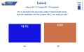 Владимир Корнилов: Сегодня в Исландии очень любопытный референдум - о возобновлении переговоров по поводу вступления острова в Евросоюз