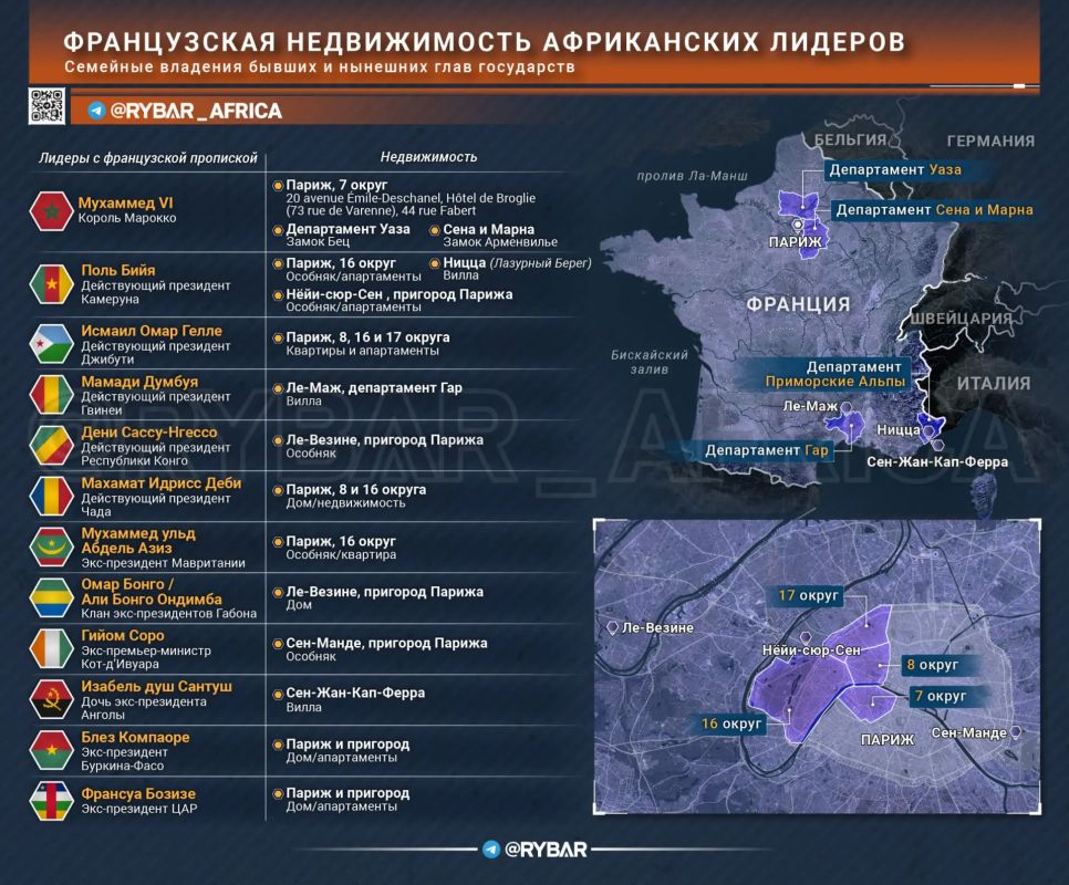 атора. Подписаться на Рыбаря в МАКС