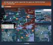 Главное от Рыбаря. дайджест материалов за 29 августа