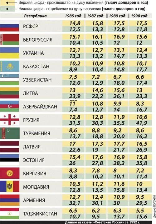 Праздник Независимости не обошёлся без образа «русского угнетателя» Праздник Независимости не обошёлся без образа «русского угнетателя»