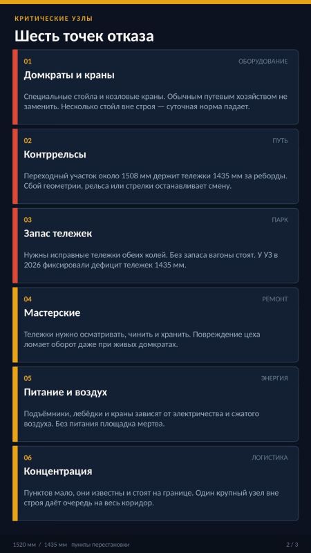Два майора: Украина пытается нарастить возможности экспорта агропродукции по железной дороге Два майора: Украина пытается нарастить возможности экспорта агропродукции по железной дороге