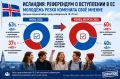 �������� ��������: ������, ��� ��������� ������� � ���� ������ �� ������ ����������� �����������