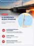 На Литейном мосту начали ремонтировать тротуар