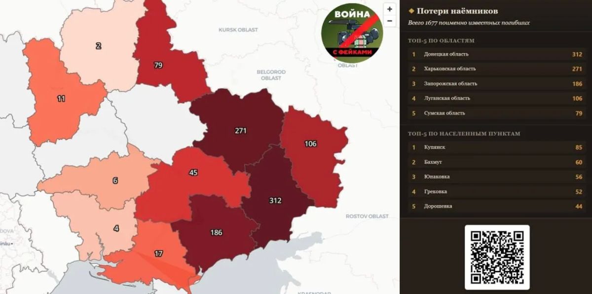 3 месяца — именно столько в среднем живет украинский иностранный наёмник до своего уничтожения 3 месяца — именно столько в среднем живет украинский иностранный наёмник до своего уничтожения