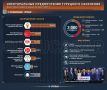 Кого выбирают турки?. об электоральных предпочтениях в Турции