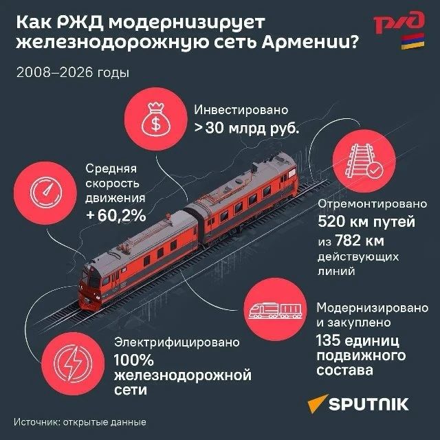 «Можем надавить на Армению по-настоящему, а не поиском долгоносиков и плодожорок?» «Можем надавить на Армению по-настоящему, а не поиском долгоносиков и плодожорок?»
