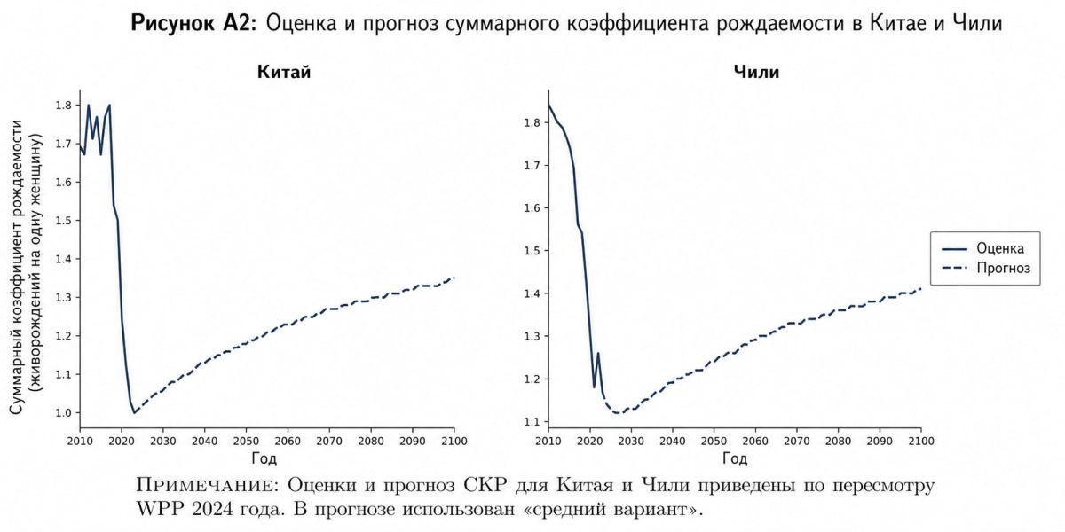 Территория неизвестного: экономика скукоживающегося мира/ «Terra Incognita: The Economics of a Shrinking World» Территория неизвестного: экономика скукоживающегося мира/ «Terra Incognita: The Economics of a Shrinking World»