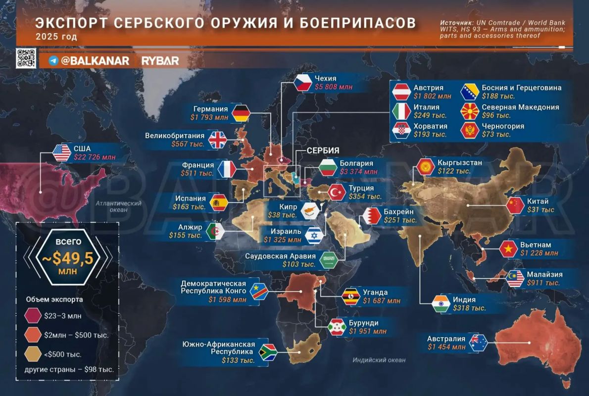 Главное от Рыбаря. дайджест материалов за 3 сентября Главное от Рыбаря. дайджест материалов за 3 сентября