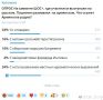Александр Коц: ОПРОС 34 процента подписчиков считают, что Армянское радио ответило бы Пашиняну цветистой тирадой, наполненной местными идиоматическими выражениями