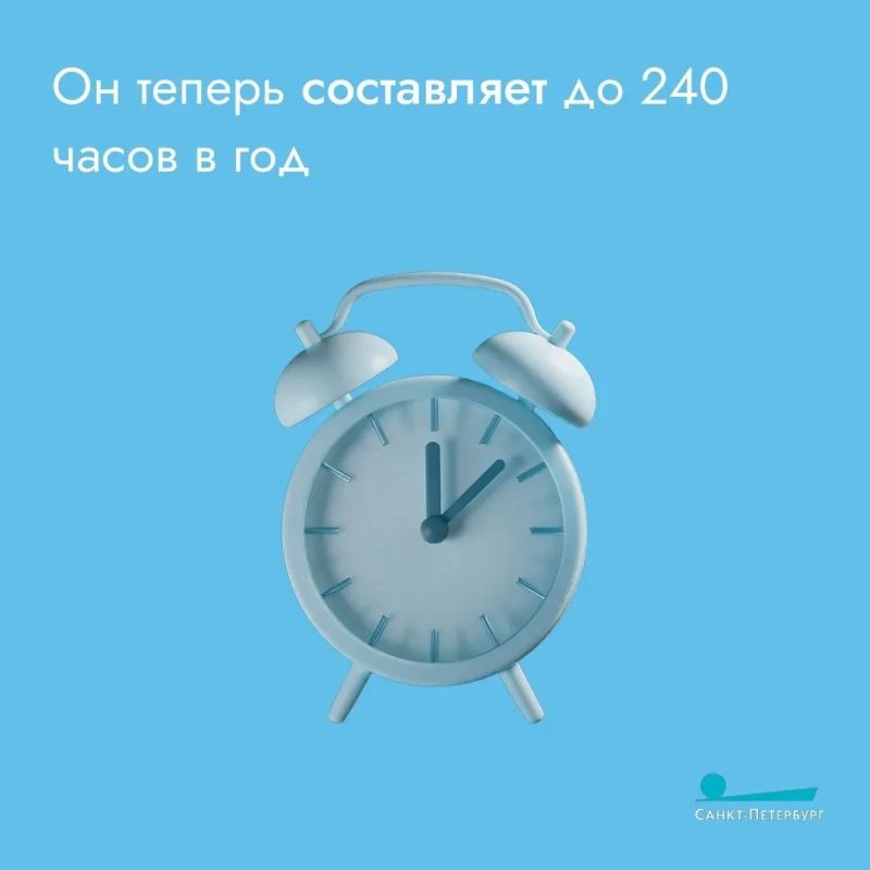 С 1 сентября 2026 года годовой лимит сверхурочной работы увеличили вдвое – с 120 до 240 часов С 1 сентября 2026 года годовой лимит сверхурочной работы увеличили вдвое – с 120 до 240 часов