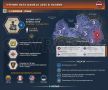НАТО готовит латвийский резерв