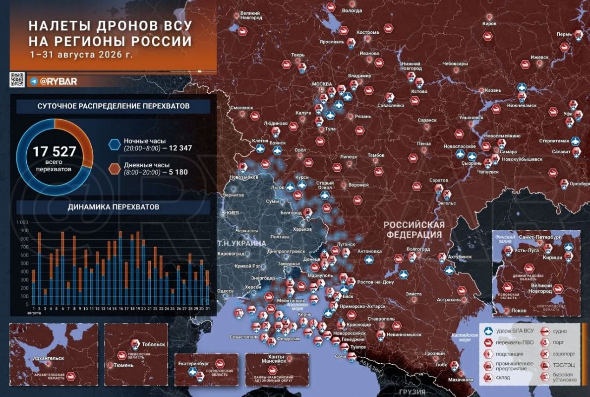 Месяц перехватов. Массированные атаки украинских БЛА на регионы России продолжаются, и август стал самым напряжённым месяцем с начала кампании