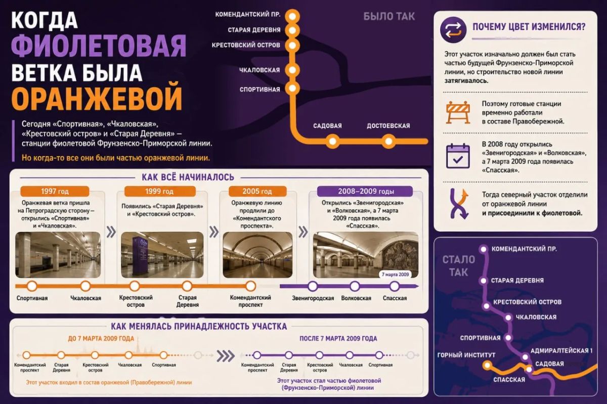 Когда-то через Фонтанку стояли семь почти одинаковых мостов с гранитными башнями — сегодня от этого ансамбля в узнаваемом виде остались лишь два Когда-то через Фонтанку стояли семь почти одинаковых мостов с гранитными башнями — сегодня от этого ансамбля в узнаваемом виде остались лишь два
