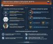 Нефтяной фонд Пентагона. Министерство обороны США превращается в транснациональный сырьевой фонд и напрямую заходит в южноамериканские недра