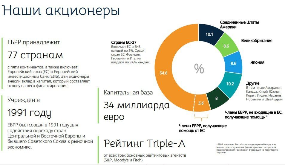 Агент Лондона в подбрюшье России: Миссия британской подданной в Средней Азии Агент Лондона в подбрюшье России: Миссия британской подданной в Средней Азии