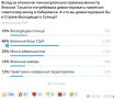 ��������� ���: ����� 48 ��������� ����������� ������������� �� � ������ ����������� ������ ������������ ������� ����