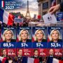 ������������� ������ �� ������� 2027 ����: �� ��� ������ � ������ ��� �������
