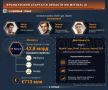 ��������� ������. ����������� ������� Mistral AI ������ ����� ������������� ������������ ��-��������: ����������� ������, ������ � ���������� ��, ����-������ �� �������