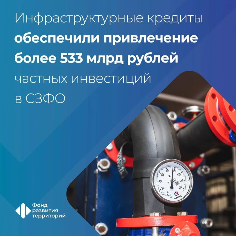 Инфраструктурные кредиты помогли ввести в СЗФО более 7,3 млн кв. м жилья